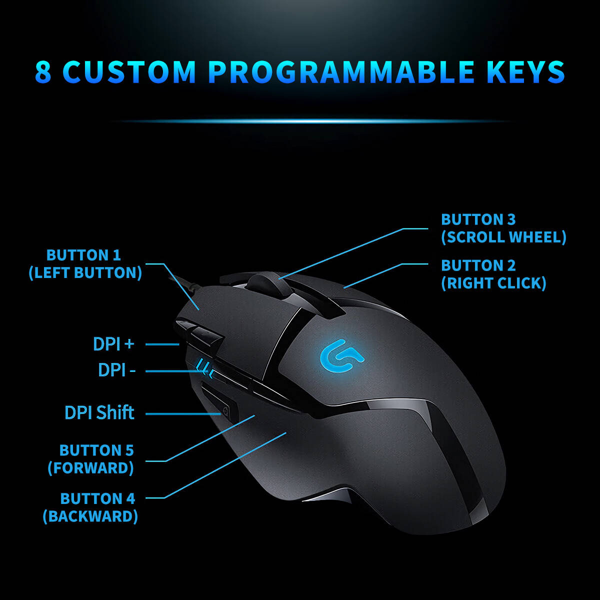 Mouse Gaming Logitech G402 den - Esports Gaming Training ulasan dan harga