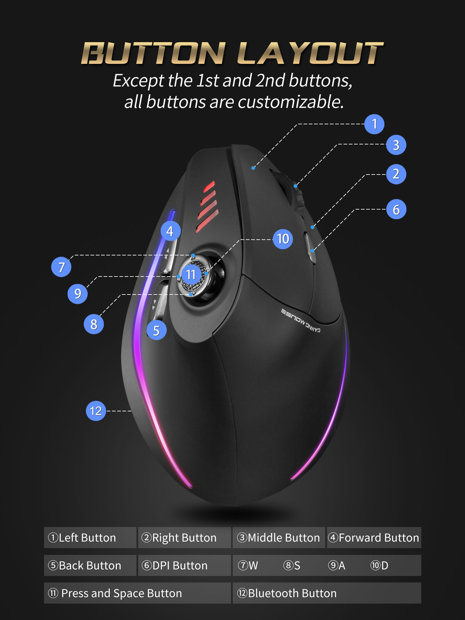 Jomaa RGB Backlit Kontrol Mous - Esports Gaming Controller ulasan dan harga